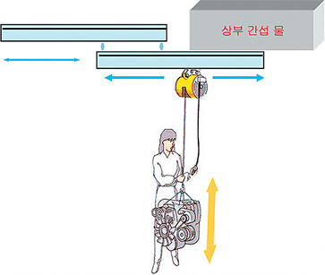 썸네일이미지1