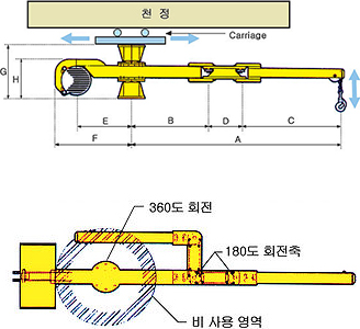 썸네일이미지1